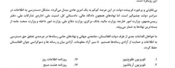 اعلامیه فدراسیون خبرنگاران: دولت به اعتراض رسانه ها در مورد محدودیت دسترسی به اطلاعات پاسخ دهد